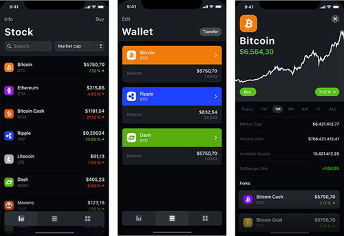 加密貨幣交易app潛力,加密貨幣交易APP的無(wú)限潛力